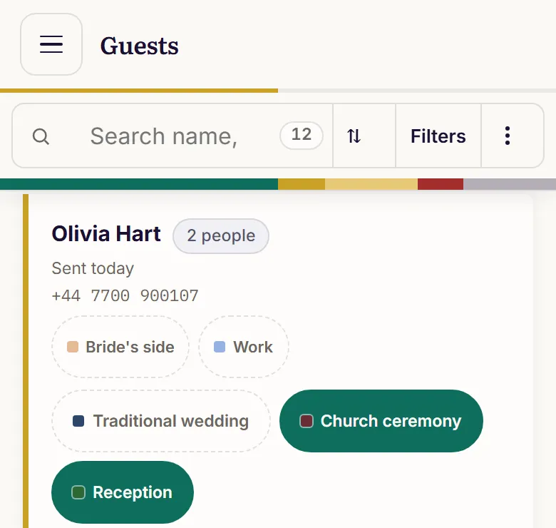 A guest, Olivia Hart, asked to the church ceremony and the reception and not to the traditional wedding.